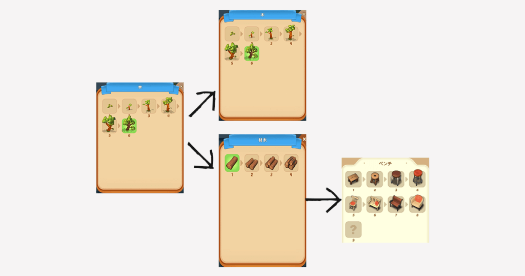 木からドロップできるアイテム Merge Mansion攻略 RF